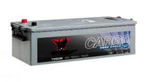 The 5 Types Of Car Batteries In 2018 - Autonags